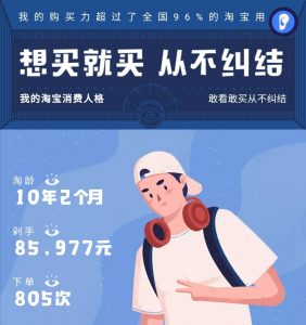 怎么查看在淘宝网的消费总金额?