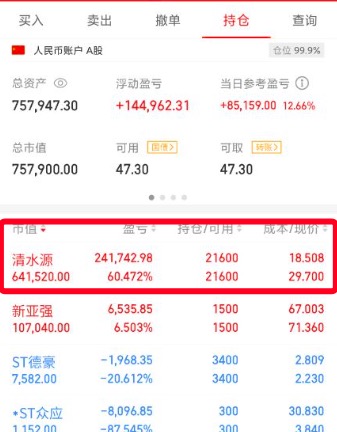 两个站长转型后收入焕发新生
