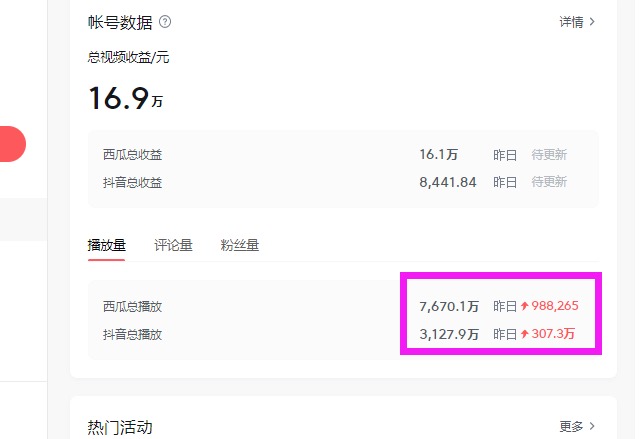 两个站长转型后收入焕发新生