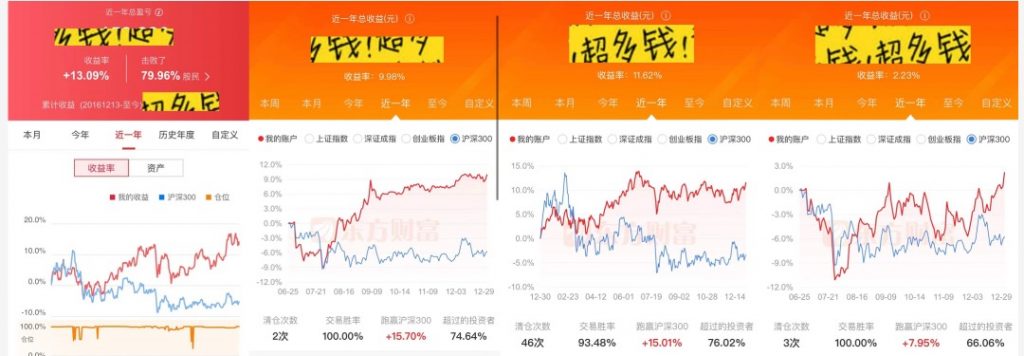 2021:我赚的,我亏的