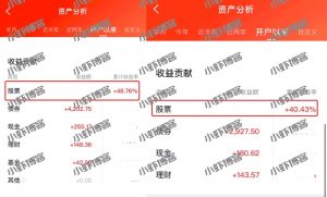 2021年,距离暴富更远…