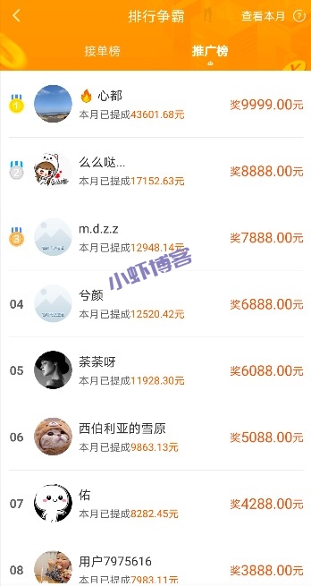 推广赚佣金的平台:这个手机赚钱项目非常给力