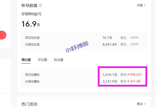 个人站长现在还能赚钱么?转型收入反而比搞网站更爽
