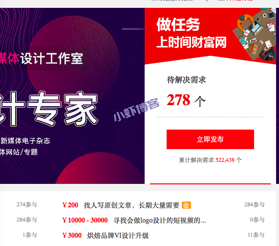 时间财富网兼职靠谱吗?威客经纪人最高已赚19115元