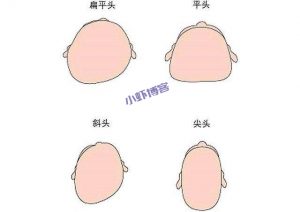 圆头还是扁头好看?这可把我愁坏了