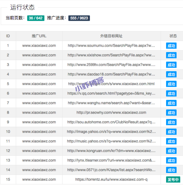 超级外链工具多久能看到效果?老站长这样说