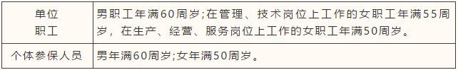 社保缴满15年还要再缴吗?