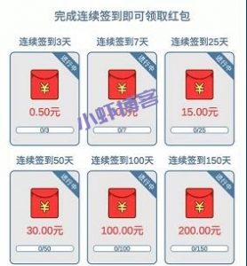 我的小吃街赚钱是真的吗?虾叔玩了几天满满的套路