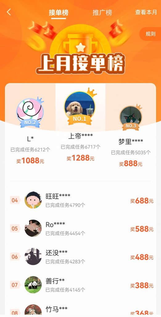 悬赏猫一天可以赚多少钱,4月份榜单第一名接任务6717个