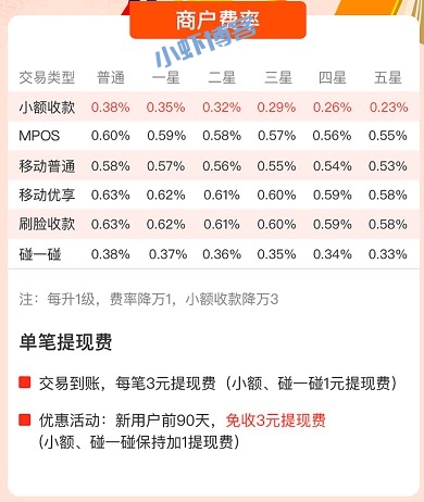 闪电宝费率现在是多少?闪电宝刷1万费率低至0.53%