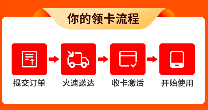 移动29元宝藏卡怎么样?最新申请入口新用户专享