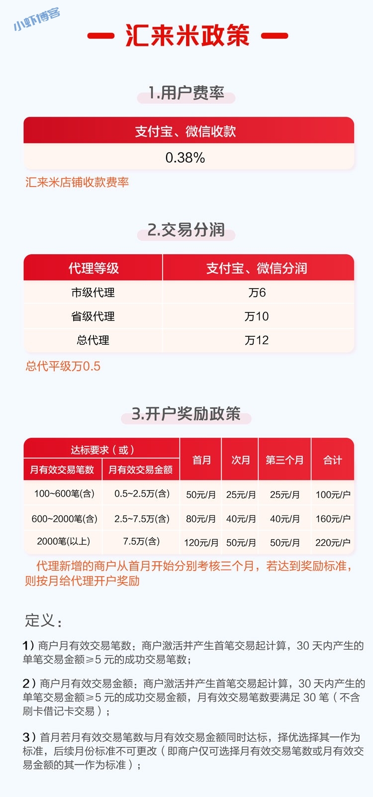 汇来米收款码代理怎么样?我来说说汇来米代理加盟费政策