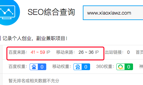 第三方网站综合查询工具流量误差很大