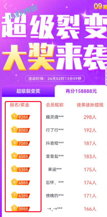 注册推广赚钱一个80元:最新邀请好友赚钱的软件公开!