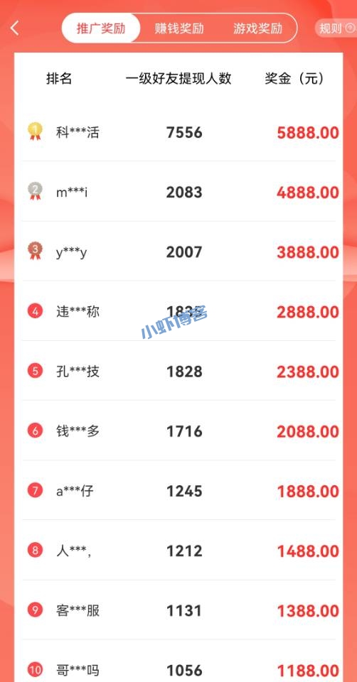 邀请新人奖励一个50元的app:分享两个超棒拉新推广赚钱平台