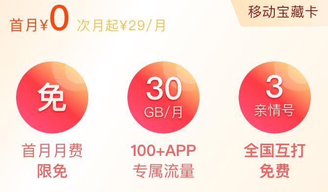 移动花卡29套餐定向流量包含哪些app?