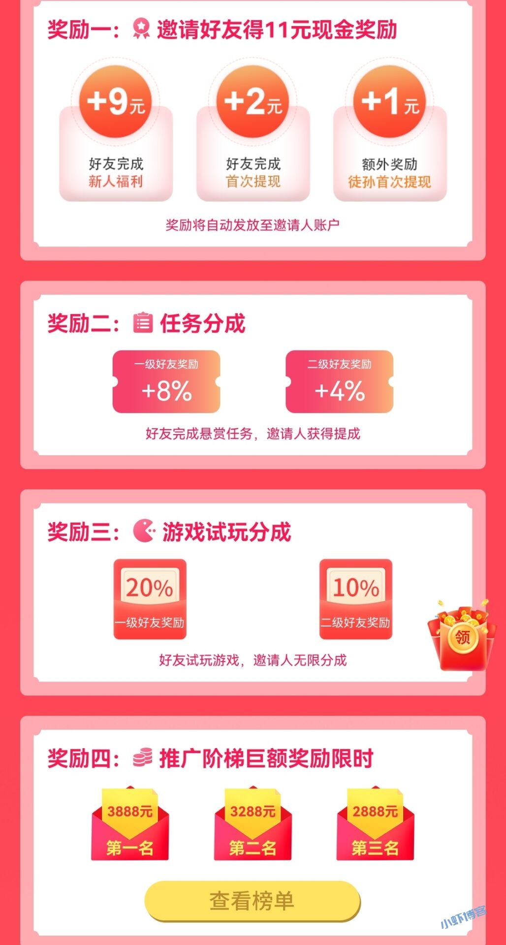 赏帮赚邀请新人多少钱?我来说说推广奖励规则