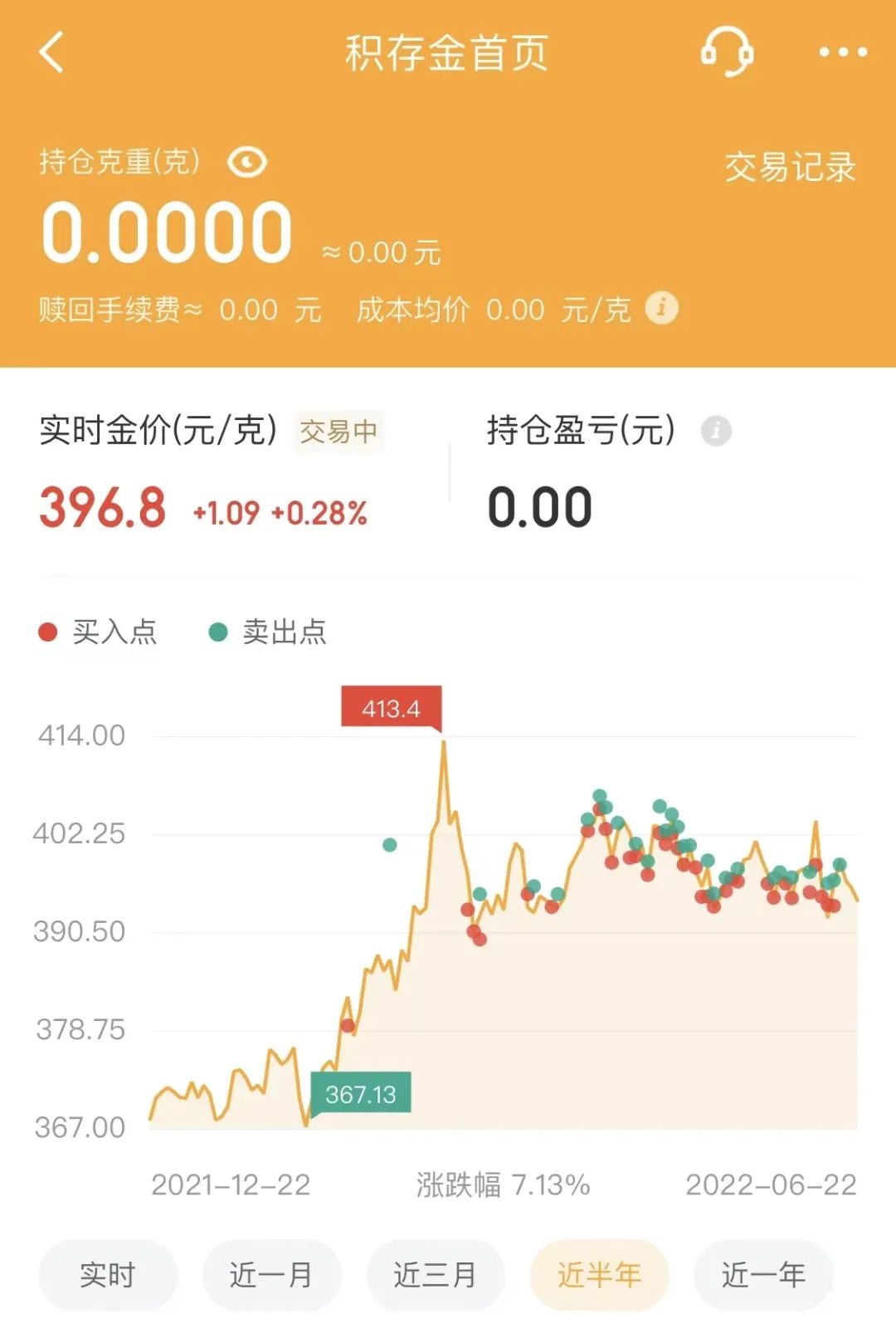 京东金融3.7万没到账,还好是场乌龙