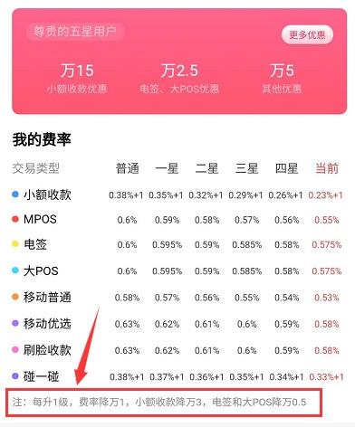 【已解决】闪电宝plus能刷自己或者别人信用卡吗?