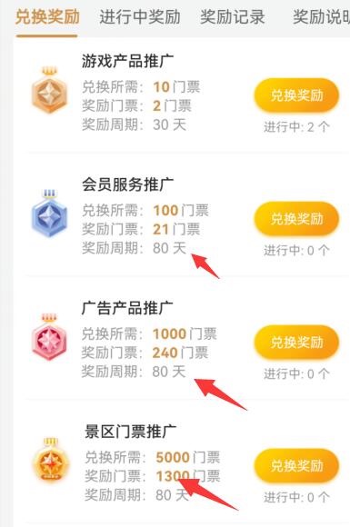 蚁丛旅游是不是要崩盘跑路了?最新消息维持不了多久