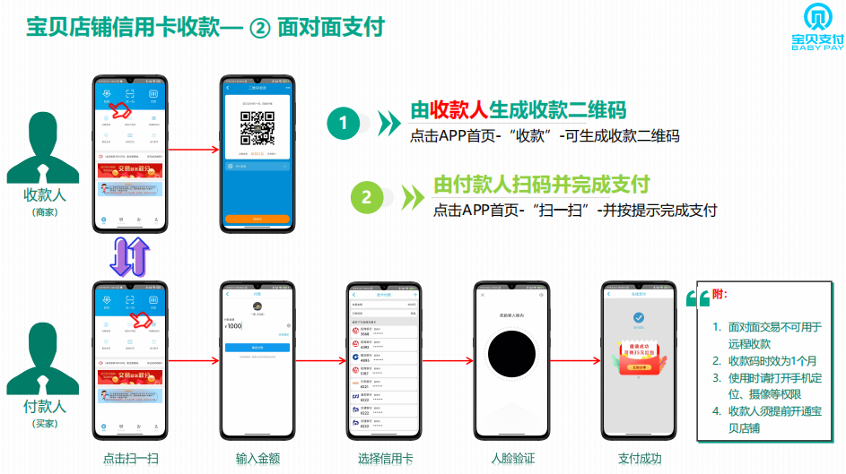宝贝支付店铺收款码开通,4.0新版本强势来袭
