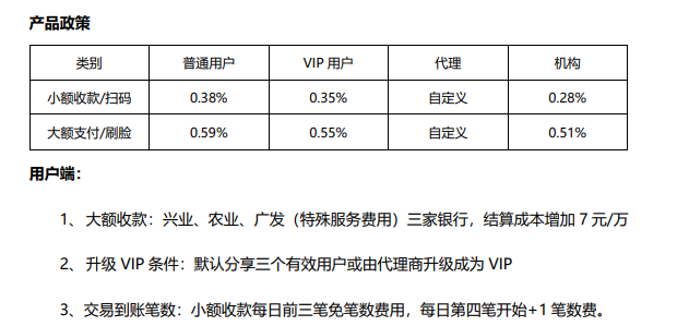 大嘉购plus代理政策是什么?限时开通顶级代理