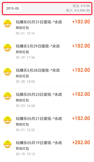 软文都白瞎了,真的不赚钱!