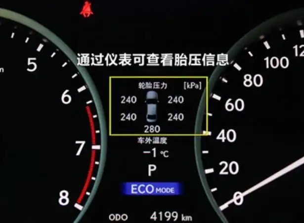 夏天汽车胎压多少正常?