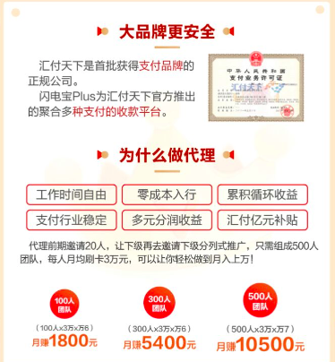 随行付鑫联盟停发分润怎么办?赶紧换正规有实力的品牌吧!