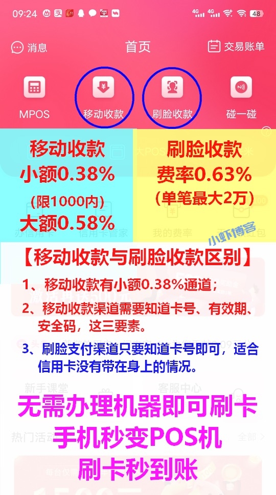 闪电宝plus可以办理大额信用卡吗?还挺方便的
