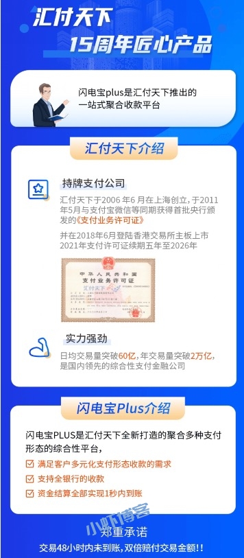 闪电宝plus是正规的吗排第几?我给讲解下闪电宝plus背景