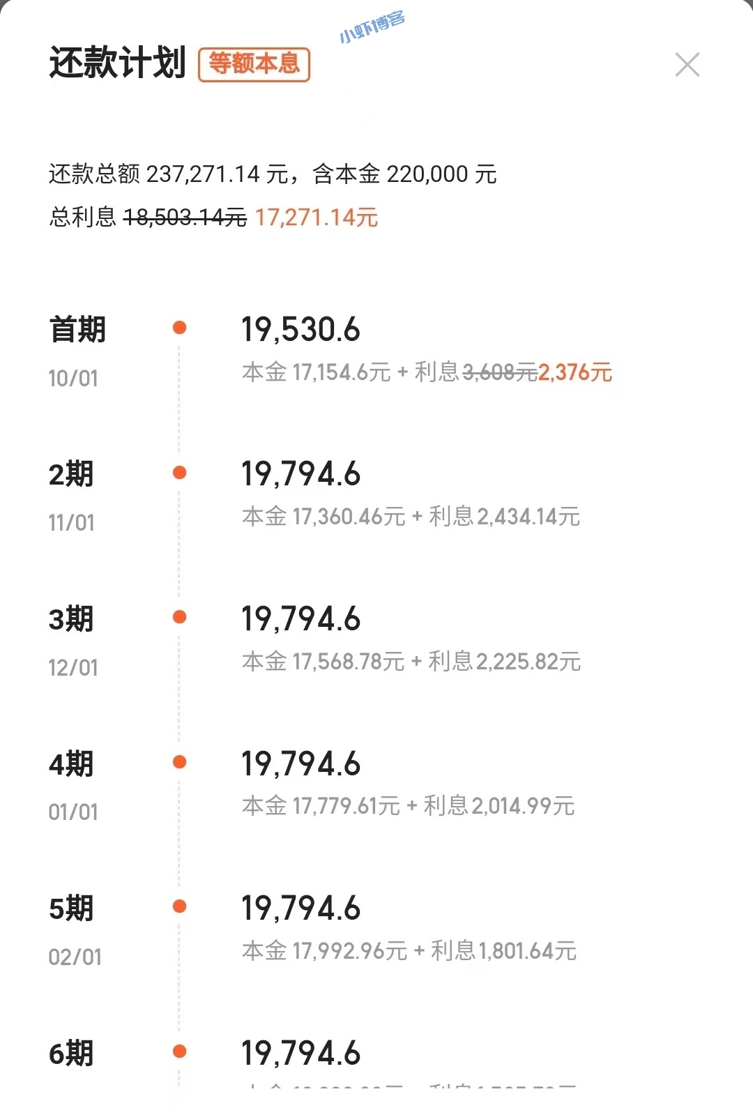 美团借钱利息多少钱一天?我来说说怎么算利率