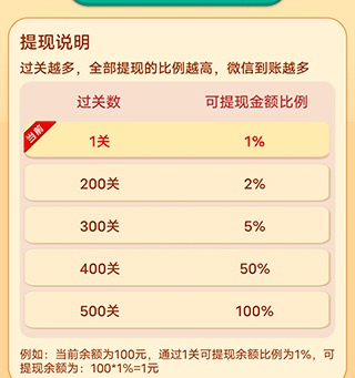 暴怒的小鸟赚钱软件是真的吗?我特么差点被气死!