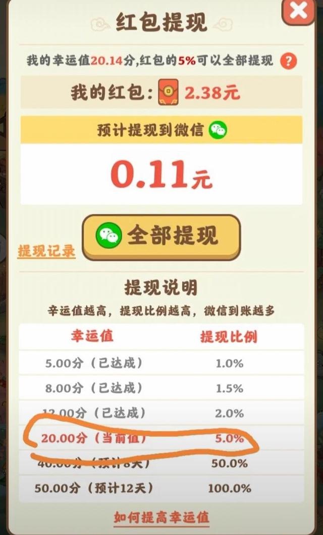 我在桃源有个家真的能赚钱吗(想提现500就是个笑话)