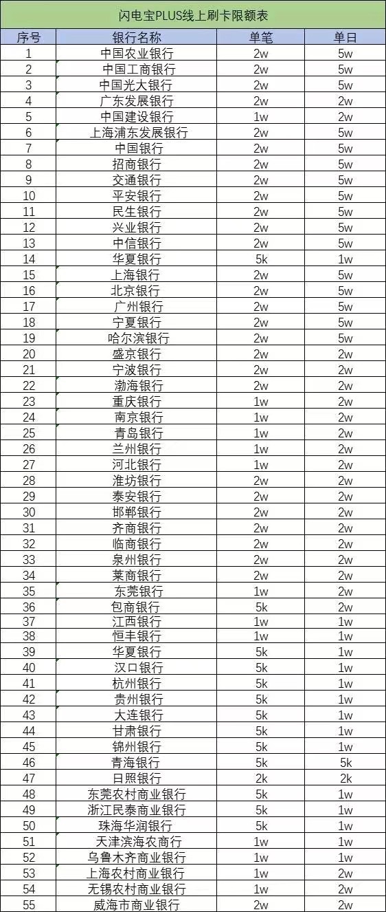 宝贝支付网络异常什么意思?很遗憾宝贝支付暂停使用