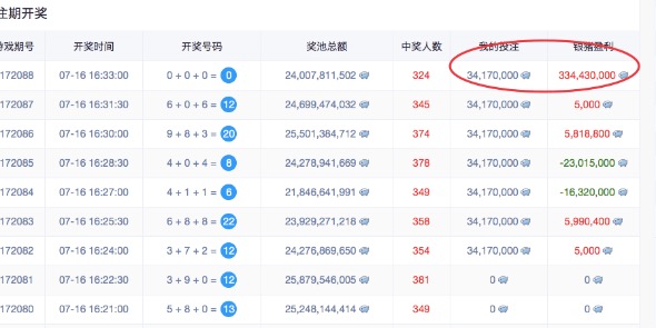 28竞猜最好的挂机模式,探探鼠极速90秒挂机模式分享