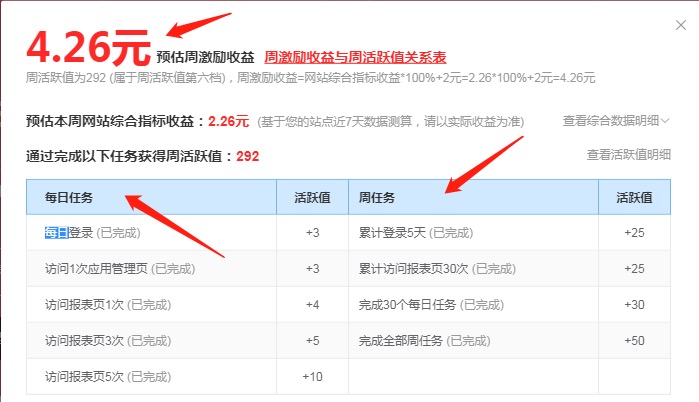 51LA二十周年感恩大回馈,加入优站计划获取收益
