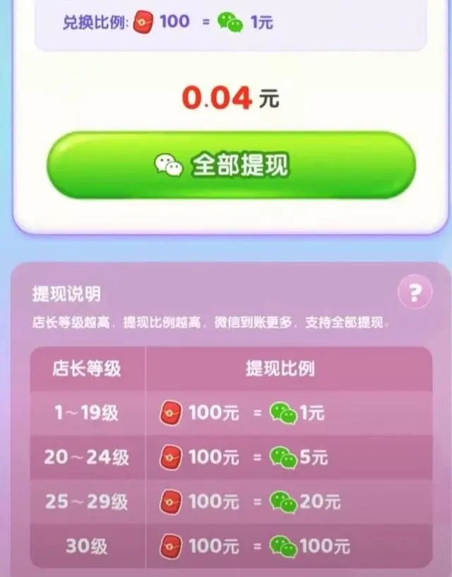 如意花店赚钱软件是真的吗?如意花店能不能提现