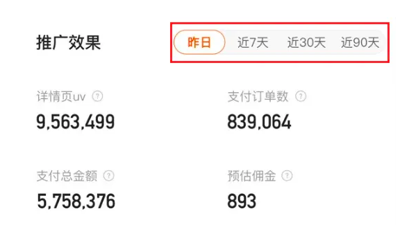 快手小店怎么赚钱?玩到了一天利润2万以上