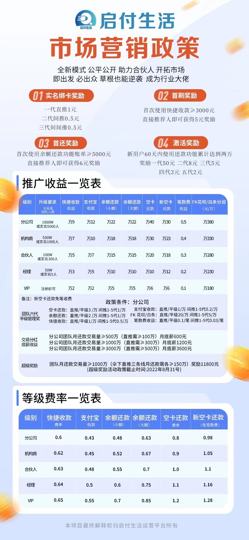 启付生活app怎么赚钱?免费加入顶级代理级别