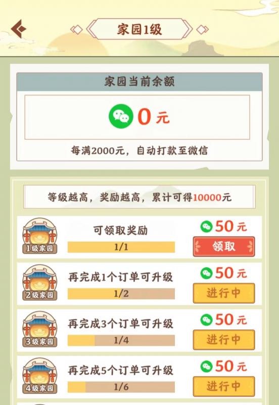 幸福家园游戏赚钱靠谱吗?看完此文就明白了!