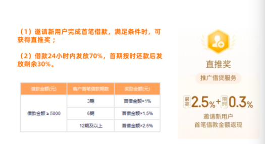 推有钱即将下线,直接平移加入易推富合伙人