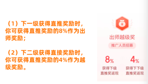 推有钱即将下线,直接平移加入易推富合伙人