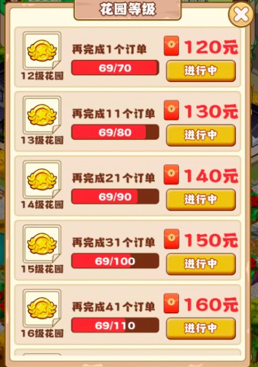 江南小院赚钱可信吗?提现环节满满的套路