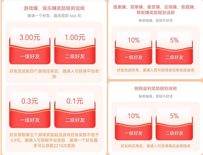 多趣宝盒:简单搜索任务赚钱每个0.51元