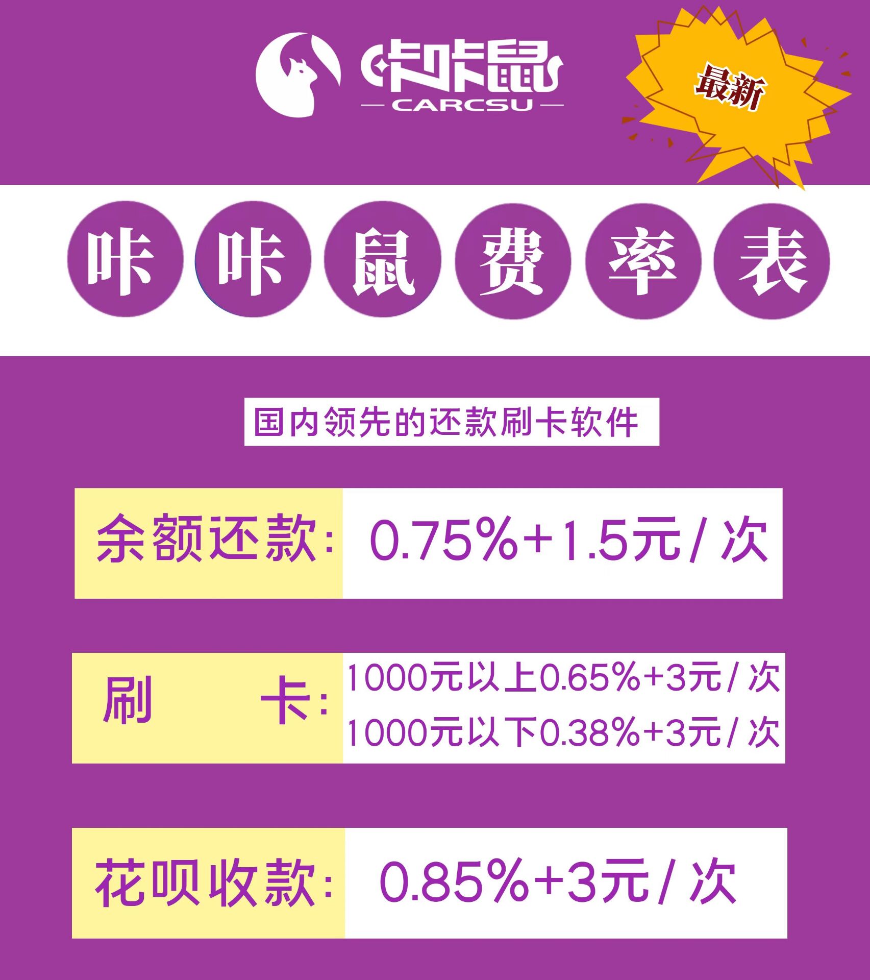 咔咔鼠信用卡还款怎么收费的?智能还款会封卡吗