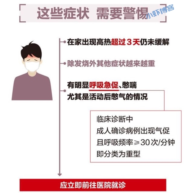 如果阳了,该怎么办?