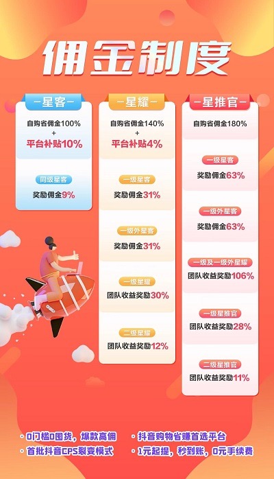 热度星客是干什么的?热度星客怎么赚钱