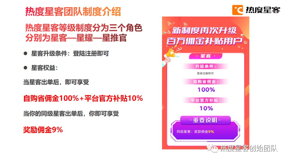 热度星客核心功能及佣金制度,新手必看指南