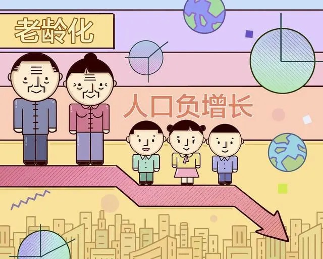 中国出生人口首次出现负增长